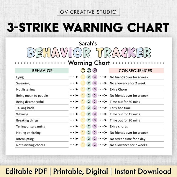 Editable Behavior Consequences 3 Strikes Warning Chart for Kids | Printable, Digital PDF | Kids Behavior Management | Children, Home