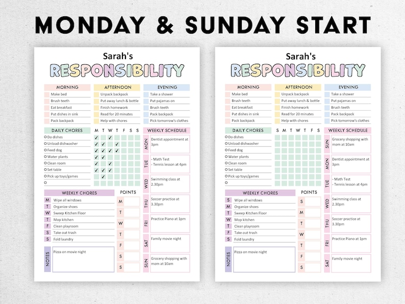 Editable Responsibility Chore Chart for Kids | Printable | Kids Daily ...
