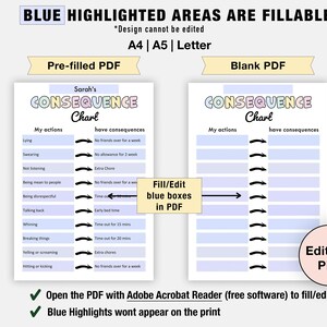 Editable Behavior Consequence Chart for Kids | Printable, Digital PDF ...