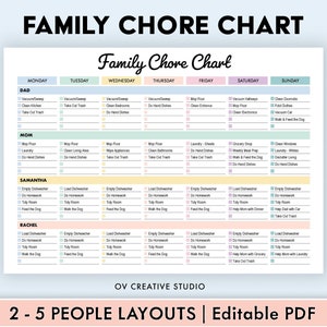 Bearbeitbare Familienarbeit Diagramm | Druckbare Wochenübersicht | Kinder, Erwachsene Aufgaben Chart | Reinigungsplan, Reinigungsplaner, Checkliste | PDF