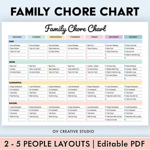 Editable Family Chore Chart | Printable Weekly Chore List | Kids, Adults Chore Chart | Cleaning Schedule, Cleaning Planner, Checklist | PDF