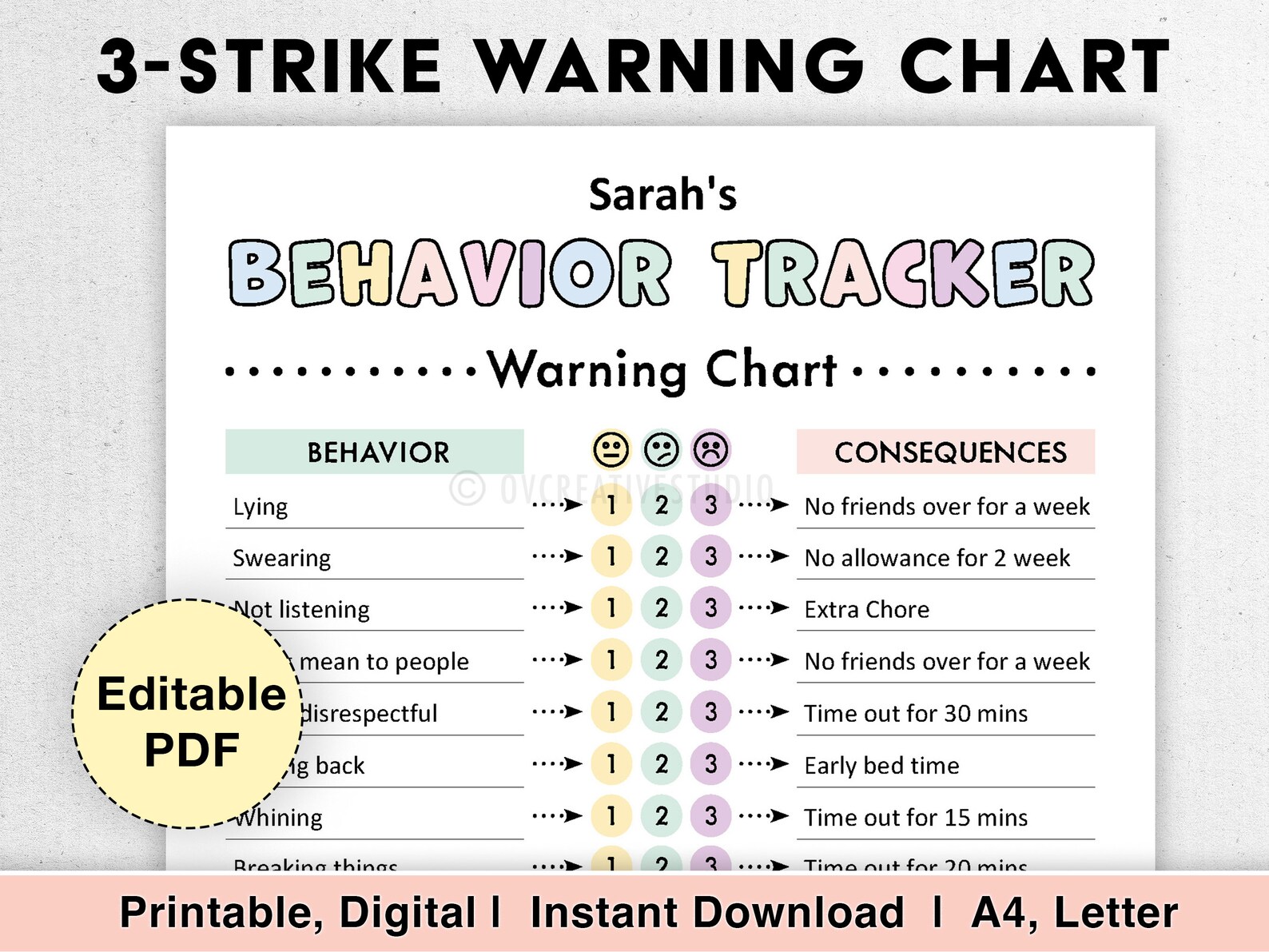 Editable Behavior Consequences 3 Strikes Warning Chart for Kids