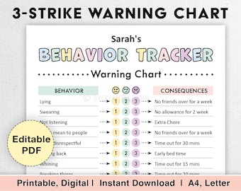Editable Behavior Consequences 3 Strikes Warning Chart for Kids | Printable, Digital PDF | Kids Behavior Management | Children, Home