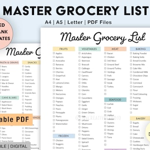 Editierbare Master Grocery Liste | Einkaufsliste Vorlage | Einkaufszettel Vorlage zum Ausdrucken | Digitale | Speiseplaner Einkaufsliste | PDF