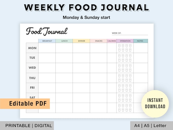 Editable Weekly Food Journal Printable Digital Food - Etsy Australia