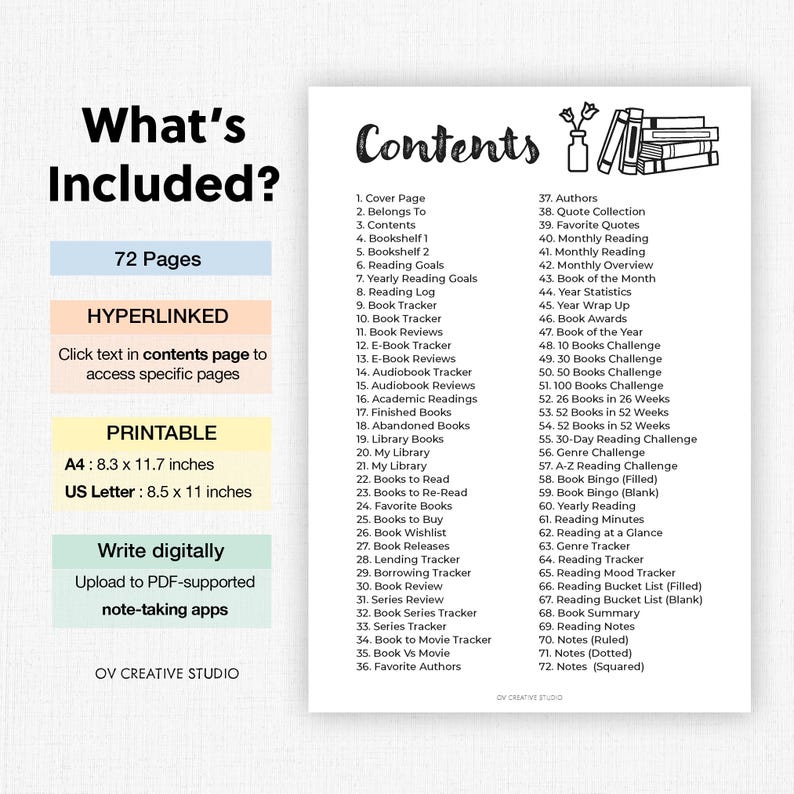 May include: A printable digital planner page with a white background, featuring a "Contents" list and "What's Included?" section. The planner includes 72 pages, is A4 size (8.3 x 11.7 inches), and US Letter size (8.5 x 11 inches).