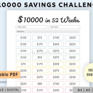 10000 in 52 Week Savings Challenge | Printable | Savings Tracker | 10K savings challenge | 10k savings tracker | Savings template digital