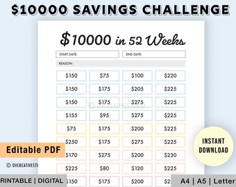 10000 in 52 Week Savings Challenge | Printable | Savings Tracker | 10K savings challenge | 10k savings tracker | Savings template digital