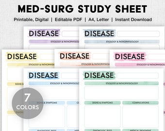 Bearbeitbare Med Surg-Studienvorlage, bedruckbar, Krankheitsprozess, Pflegehinweise, Pathophysiologie-Vorlage, medizinisch chirurgische Pflege, Konzeptkarte