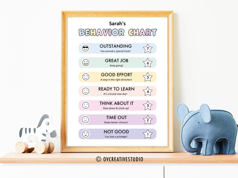 Behavior Chart for Kids | Printable, Editable, Digital | Good Behavior ...