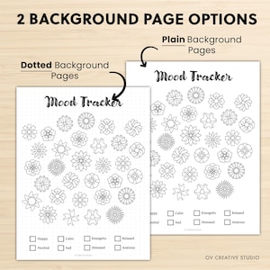 May include: Two white mood tracker pages with floral designs. One page has a dotted background, the other is plain. Each page has the words "Mood Tracker" at the top, with checkboxes for tracking moods like happy, calm, and anxious.
