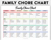 EDITABLE Family Chore Chart | | Printable Weekly Chore List | Kids, Adults Chore Chart | Cleaning Schedule, Cleaning Planner, Checklist PDF