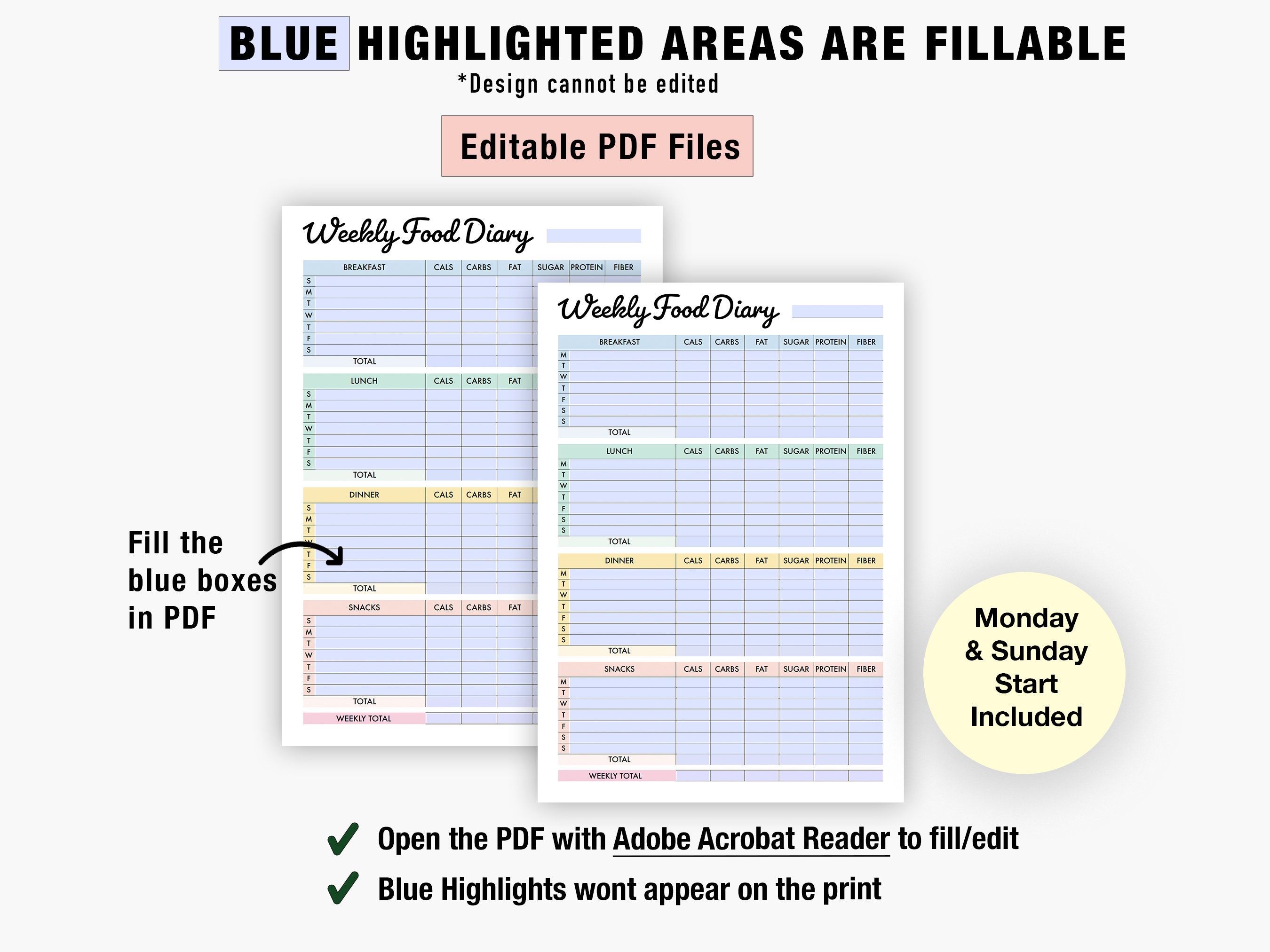 Editable Weekly Food Diary | Printable, Digital | Diet Log | Daily Food ...