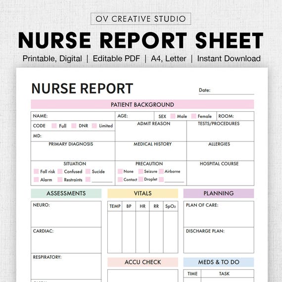 Editable Nurse Report Sheet | Printable, Digital | Nurse Brain Sheet, Single Patient Reporting Template, Nurses Resources, Med Surg, PDF