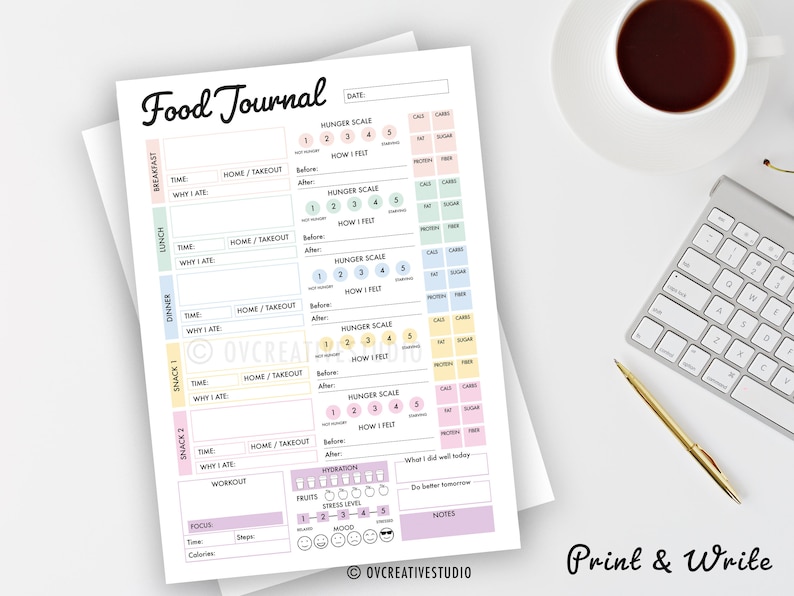 Editable Food Journal Printable Digital Food Diary Daily - Etsy