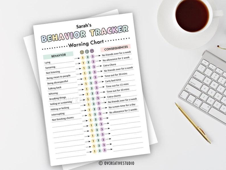 Editable Behavior Consequences 3 Strikes Warning Chart for Kids ...