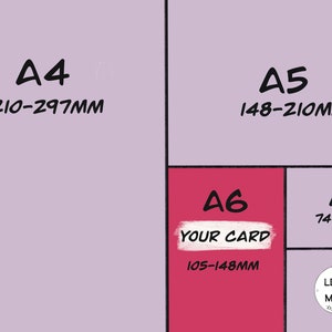May include: A chart showing the different sizes of paper, from A4 to A7. The chart is divided into four sections, each with a different color. The largest section is A4, which is 210-297 mm. The next largest section is A5, which is 148-210 mm. The smallest section is A7, which is 74-105 mm. The section in the middle is A6, which is 105-148 mm and is labeled "Your Card".