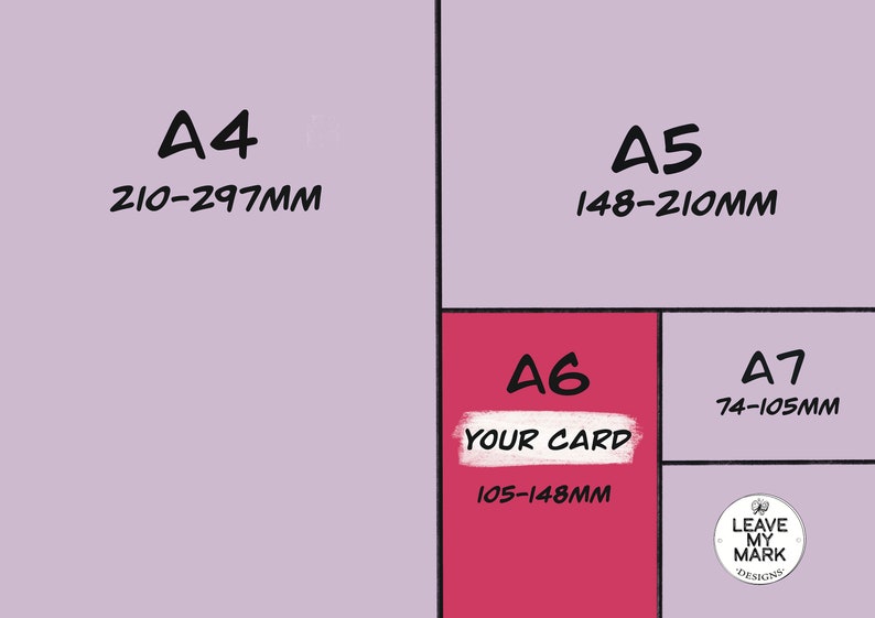 May include: A chart showing the different sizes of paper, from A4 to A7. The chart is divided into four sections, each with a different color. The largest section is A4, which is 210-297 mm. The next largest section is A5, which is 148-210 mm. The smallest section is A7, which is 74-105 mm. The section in the middle is A6, which is 105-148 mm and is labeled "Your Card".