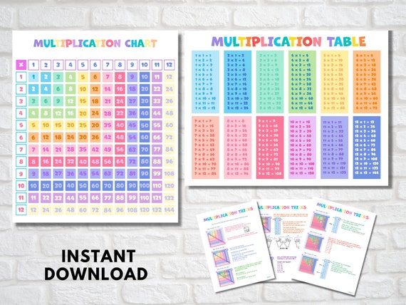 printable multiplication chart and times tables cool etsy