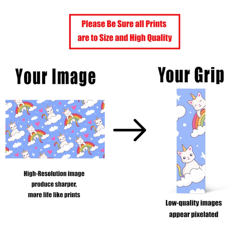 May include: A light blue background with a pattern of white cat unicorns, rainbows, and pink hearts. The text reads "Please Be Sure all Prints are to Size and High Quality". The image shows how a high-resolution image produces sharper prints.