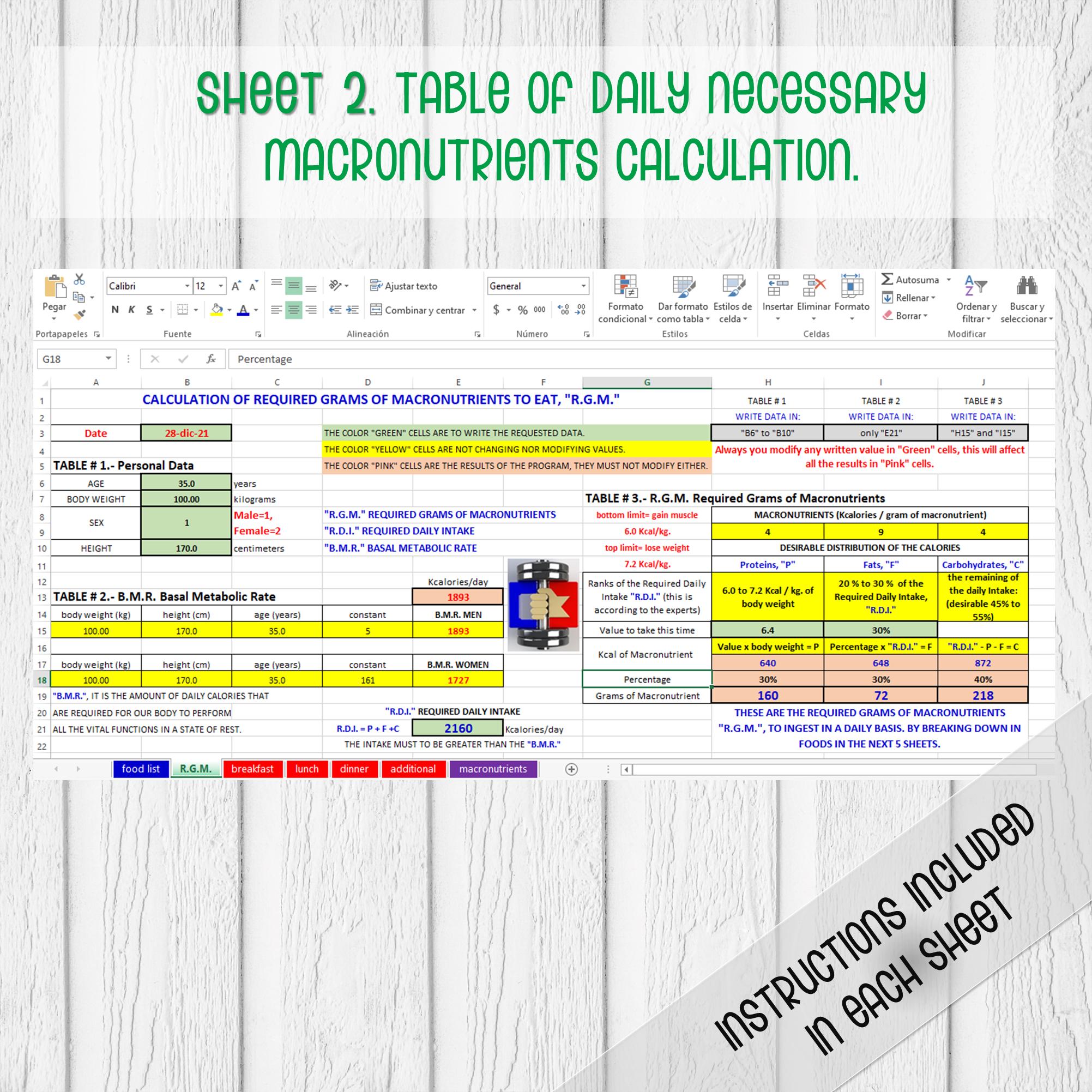Daily Macro Meal Planner Calculator, Proteins Fats Carbs Tracker ...
