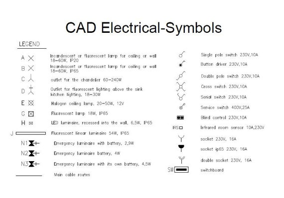 DWG AutoCAD 2D Electrical-Symbols Architectures -  Portugal