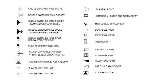 DWG AutoCAD 2D Electrical-Symbols Architectures -  Portugal