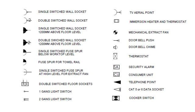 DWG Autocad 2D Electrical symbols Architectures Cad electrical symbols