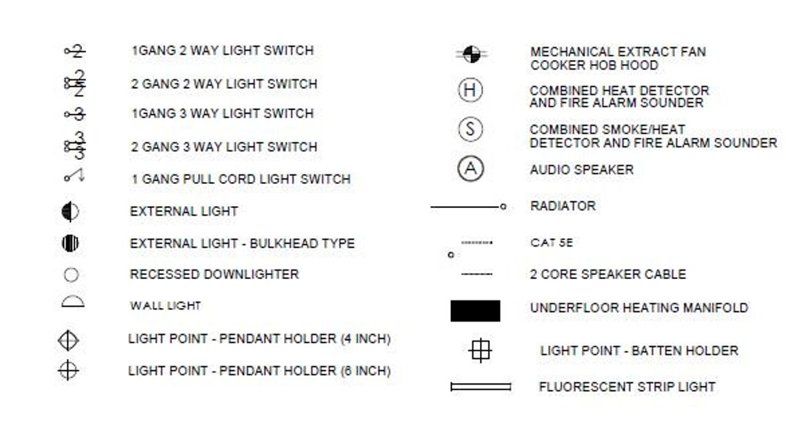 DWG Autocad 2D Electrical symbols Architectures Cad electrical symbols dwg-autocad-2d-electrical-symbols-architectures-cad-electrical-symbols