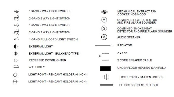 Electric Symbols CAD Library, AutoCAD Drawing In DWG