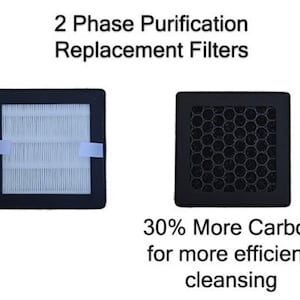 HEPA/Carbon Filter replacements
