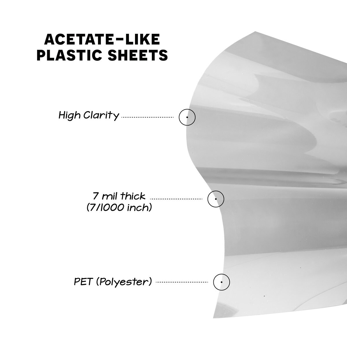 Acetatelike Plastic Sheets Clear Transparencies for Overhead