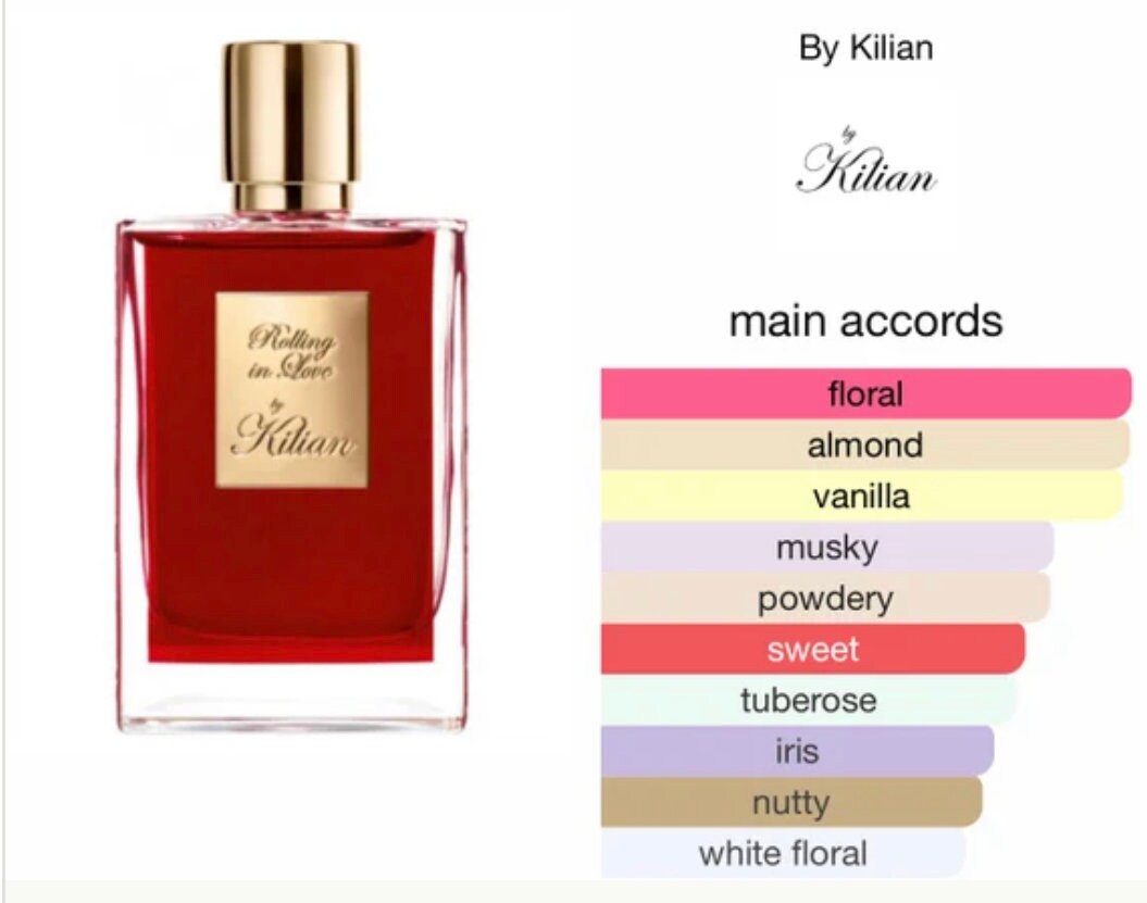 Rolling in Love by Kilian EDP original 3ml 5ml 10ml Glass