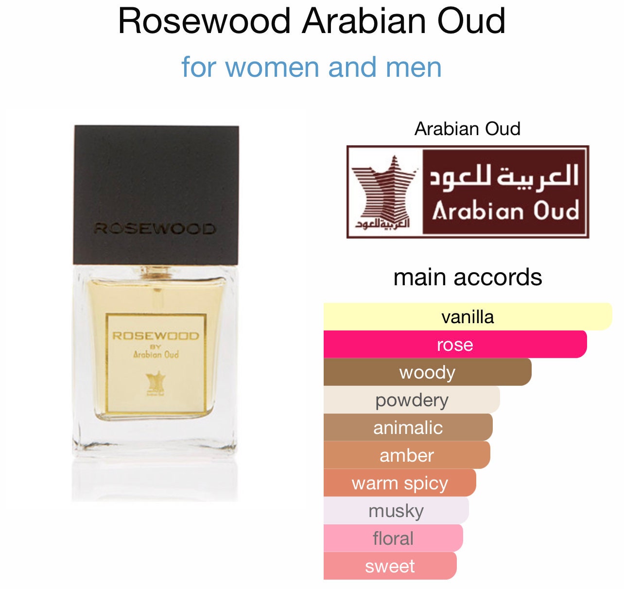 Rosewood arabian online oud uk