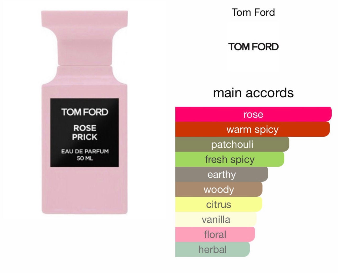 Tom Ford - Rose Prick Unisex A+ Tom Ford Premium Perfume Oils
