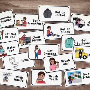 Pu&ograve; includere: Un set di 14 carte illustrate colorate con illustrazioni e testo che rappresentano una routine mattutina. Le carte includono attivit&agrave; come alzarsi dal letto, lavarsi i denti, fare colazione, vestirsi e andare a scuola.