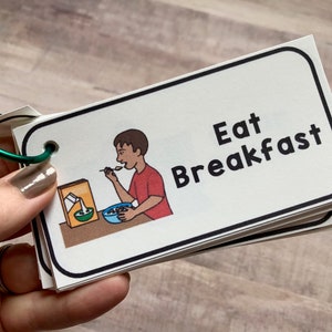 Pu&ograve; includere: Una carta bianca con un bordo nero e il testo "Eat Breakfast" in nero. Un'illustrazione di una persona che mangia cereali si trova sul lato sinistro della carta.