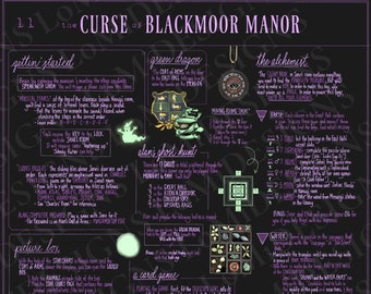 DIGITAL Nancy Drew Inspired Poster | Blackmoor Manor | Wall Art | Decor | Printable