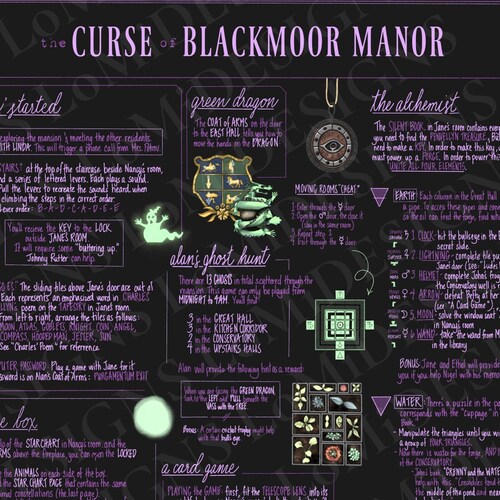 DIGITAL Nancy Drew Inspired Poster Shadow Ranch Wall Art - Etsy