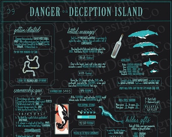 DIGITAL Nancy Drew Inspired Poster | Deception Island | Wall Art | Decor | Printable