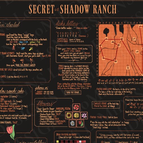DIGITAL Nancy Drew Inspired Poster Shadow Ranch Wall Art - Etsy