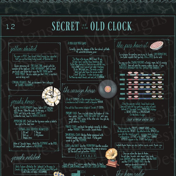 DIGITAL Nancy Drew inspirado cartel / reloj antiguo / arte de la pared / decoración / imprimible