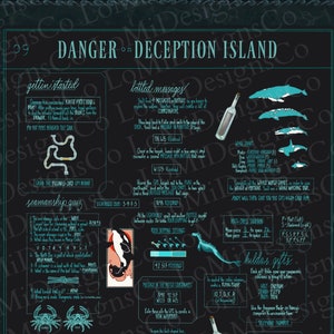 DIGITAL Nancy Drew Inspired Poster | Deception Island | Wall Art | Decor | Printable