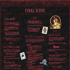 DIGITAL Nancy Drew Inspired Poster | Final Scene | Wall Art | Decor | Printable