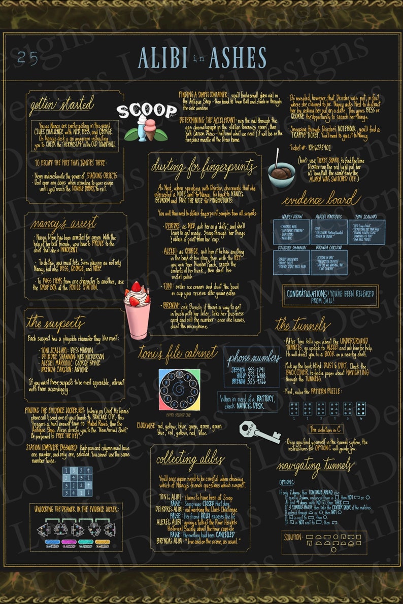DIGITAL Nancy Drew Inspired Poster | Alibi in Ashes | Wall Art | Decor ...