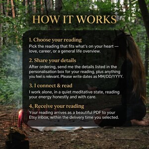 May include: A black informational graphic with gold text titled HOW IT WORKS. It lists four steps: 1. Choose your reading, 2. Share your details, 3. I connect & read, and 4. Receive your reading, explaining the process for a digital PDF reading.