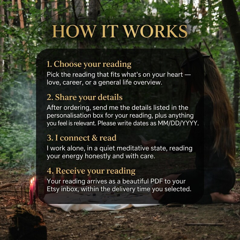May include: A black informational graphic with gold text titled HOW IT WORKS. It lists four steps: 1. Choose your reading, 2. Share your details, 3. I connect & read, and 4. Receive your reading, explaining the process for a digital PDF reading.