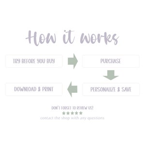 K&ouml;nnte beinhalten: Ein Flussdiagramm, das zeigt, wie man ein digitales Produkt kauft und personalisiert. Die Schritte sind: Vor dem Kauf ausprobieren, Kaufen, Personalisieren und speichern sowie Herunterladen und Drucken. Der Text "Vergiss nicht, uns zu bewerten!" befindet sich unter dem Flussdiagramm mit f&uuml;nf Sternen.