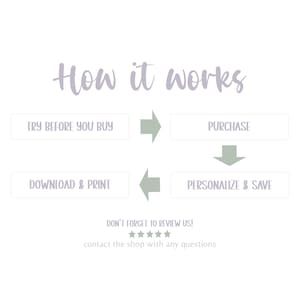 May include: A flowchart showing how to purchase and personalize a digital product. The steps are: Try Before You Buy, Purchase, Personalize & Save, and Download & Print. The text "Don't forget to review us!" is below the flowchart with five stars.