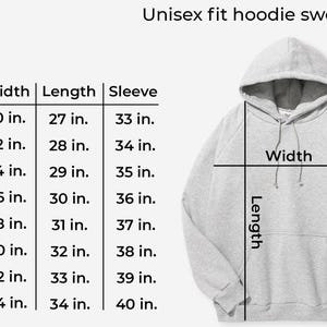 May include: Size chart for a unisex hoodie sweatshirt. The chart shows the width, length, and sleeve length in inches for sizes S through 5X.